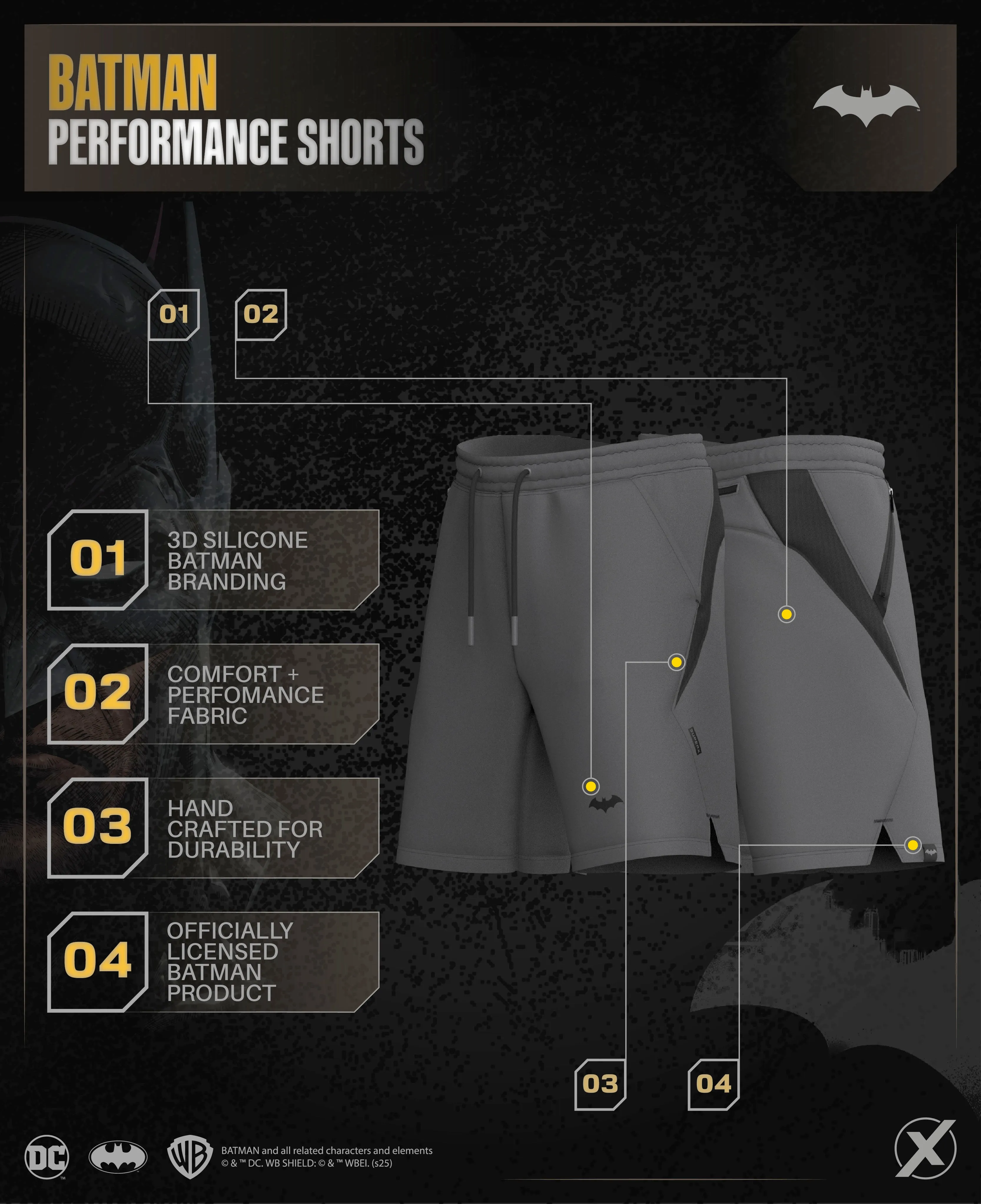 BATMAN Utility Performance Shorts 7" - Gotham Grey